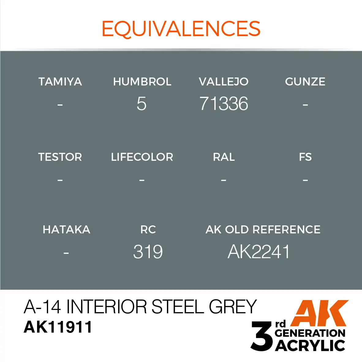 AK Interactive 11911, 17 ml. 3GEN A-14 Interior Steel Grey Aircraft maket boyası - Görsel 3