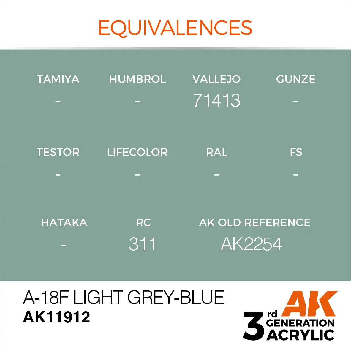 AK Interactive 11912, 17 ml. 3GEN A-18f Light Grey-Blue Aircraft maket boyası - Görsel 3
