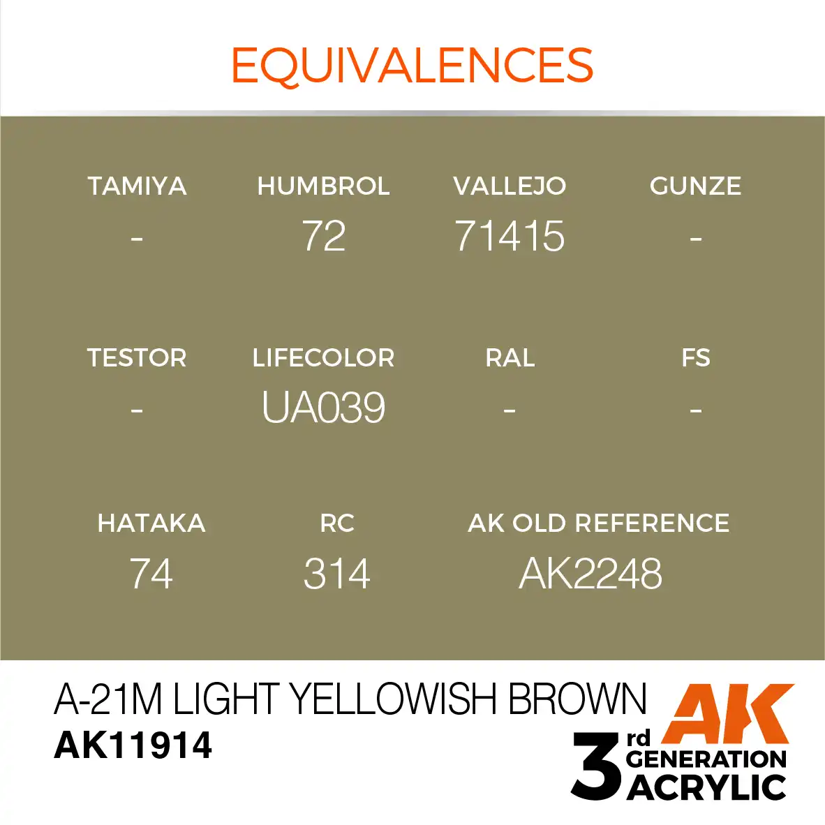 AK Interactive 11914, 17 ml. 3GEN A-21m Light Yellowish Brown Aircraft maket boyası - Görsel 3