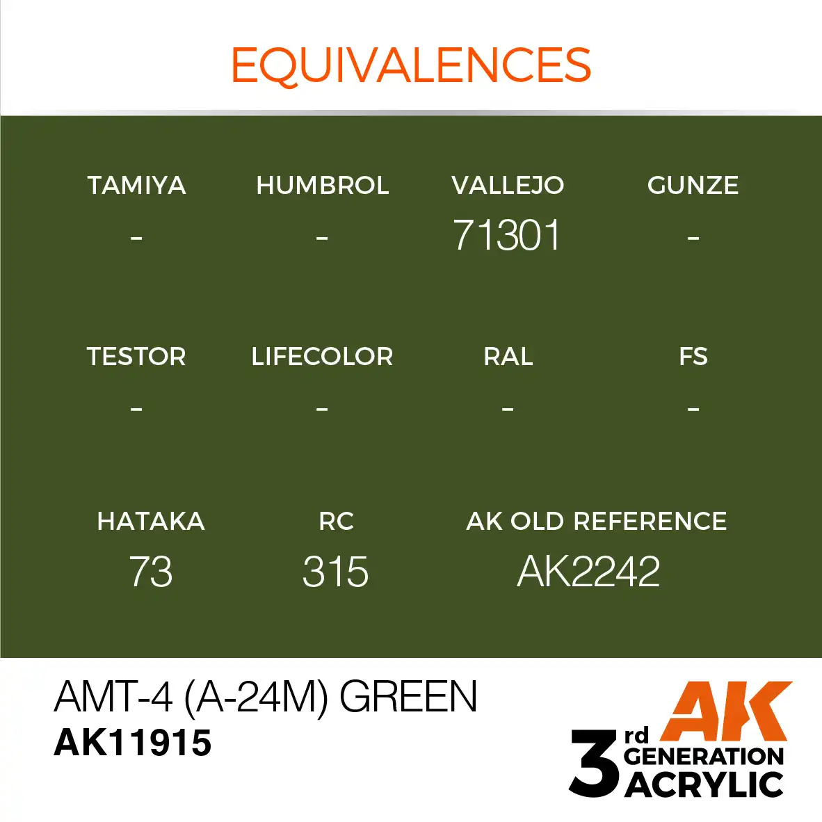 AK Interactive 11915, 17 ml. 3GEN AMT-4 (A-24m) Green Aircraft maket boyası - Görsel 3
