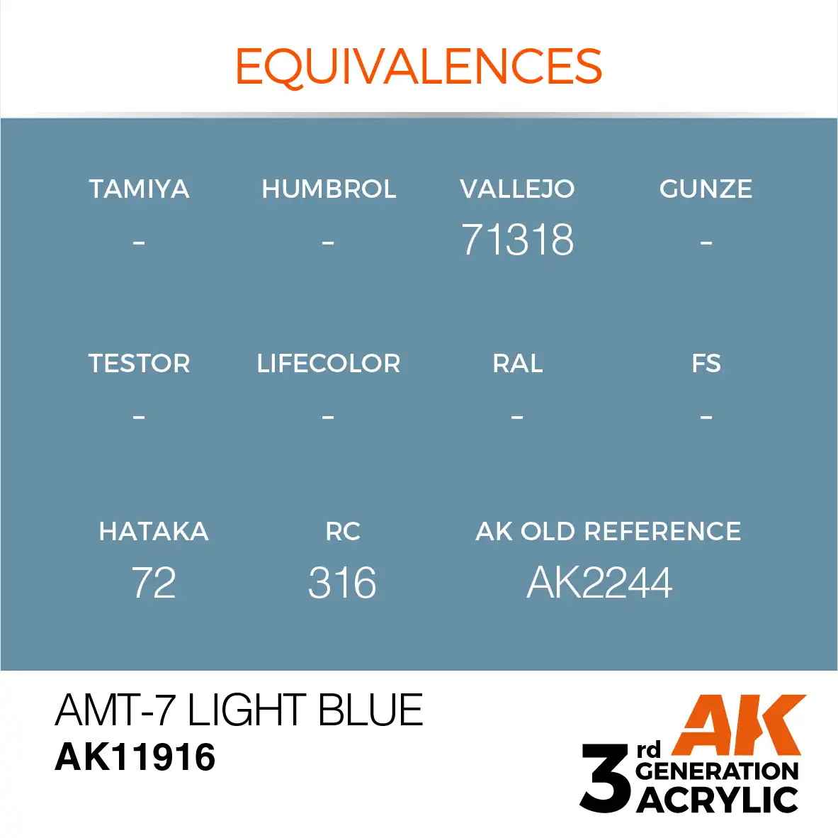 AK Interactive 11916, 17 ml. 3GEN AMT-7 Light Blue Aircraft maket boyası - Görsel 3