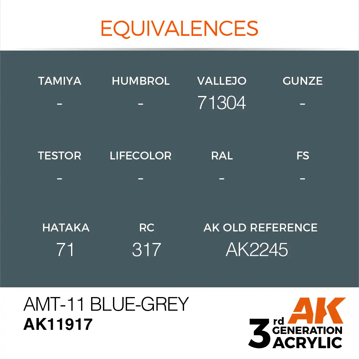 AK Interactive 11917, 17 ml. 3GEN AMT-11 Blue-Grey Aircraft maket boyası - Görsel 3
