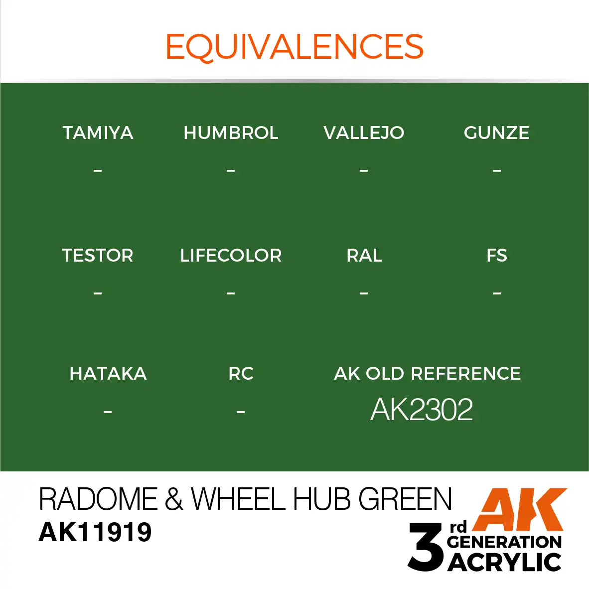 AK Interactive 11919, 17 ml. 3GEN Radome Wheel Hub Green Aircraft maket boyası - Görsel 3