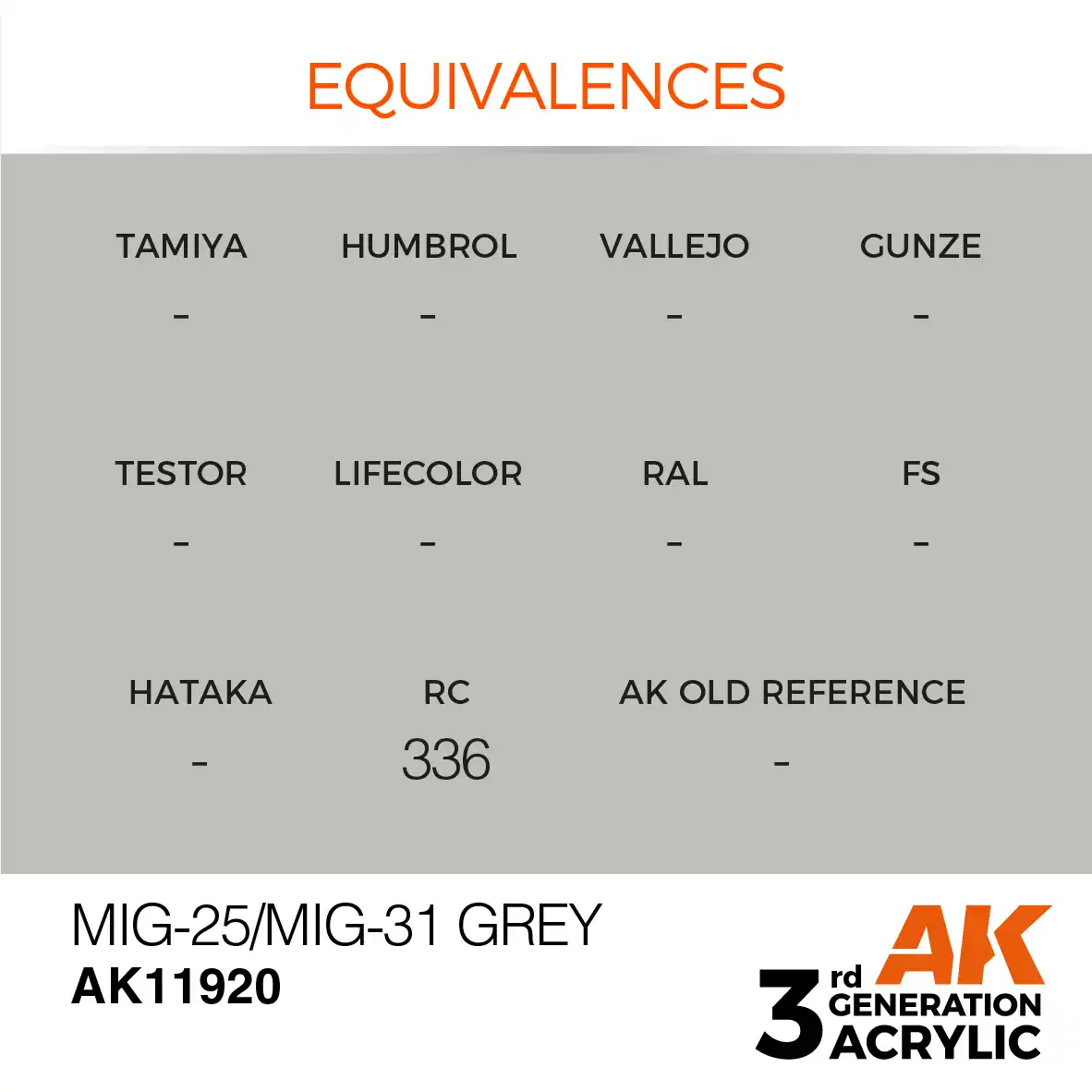 AK Interactive 11920, 17 ml. 3GEN MiG-25/MiG-31 Grey Aircraft maket boyası - Görsel 3