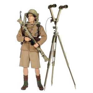 1/6 Teleskop ve Mesafe Ölçer Plastik Maketi